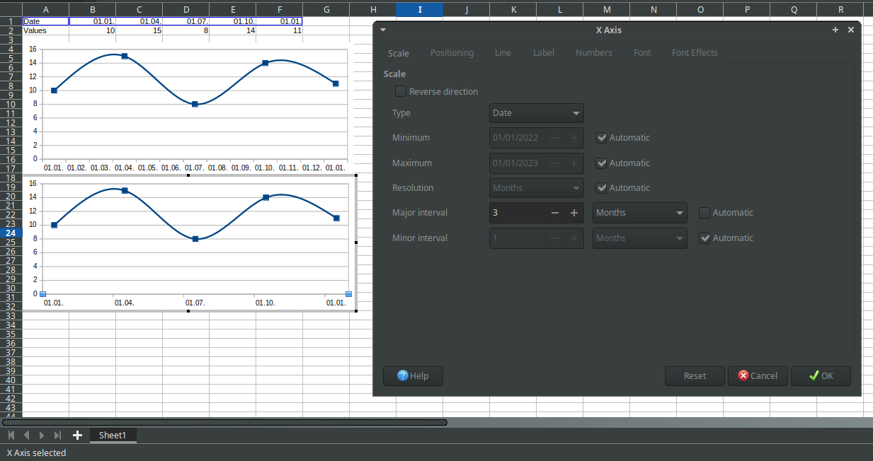 lo_calc_xaxis_major_tics.png