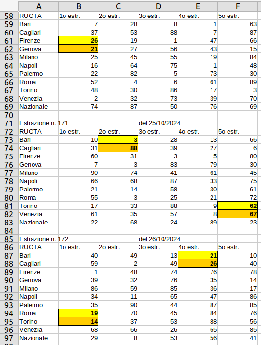 Test - Evidenzia distanza 5 su ruote consecutive nel range B2F1000.png