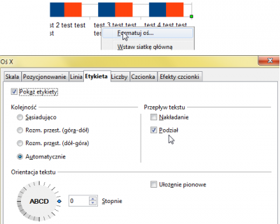 Formatowanie osi wykresu